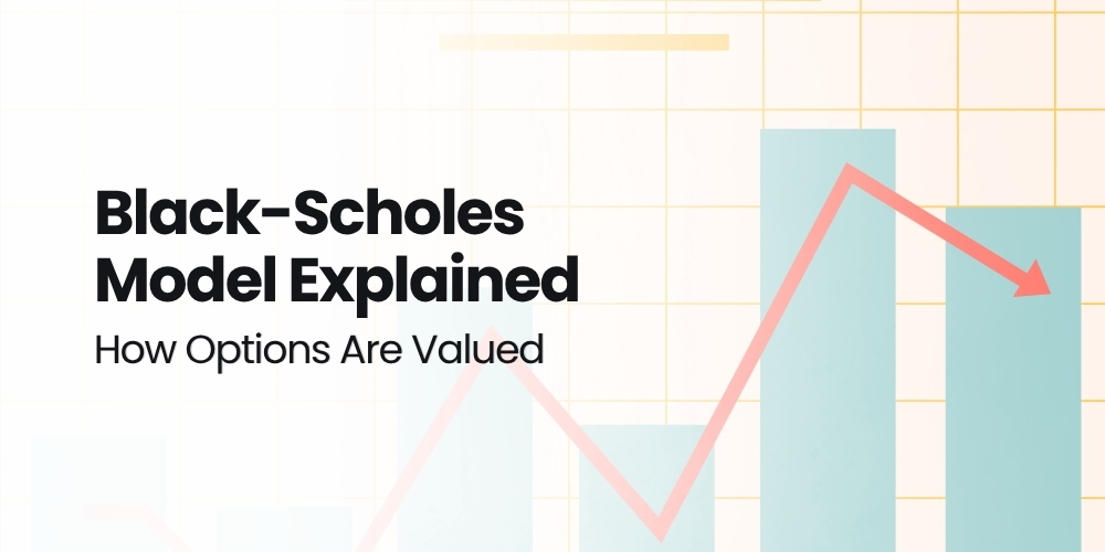 Black-Scholes Model Explained: How Options Are Valued